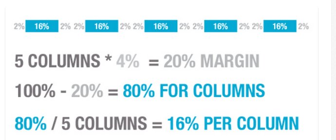 擊敗邊框:帶border的百分比布局 擊敗邊框:帶border的百分比布局